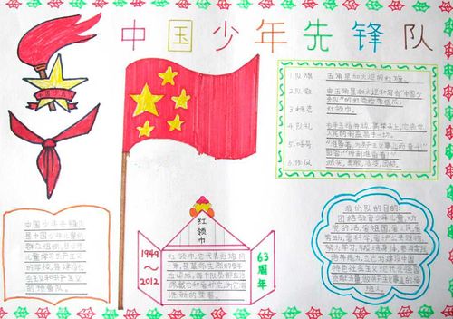 建队日又简单又好看的手抄报 简单好看的手抄报