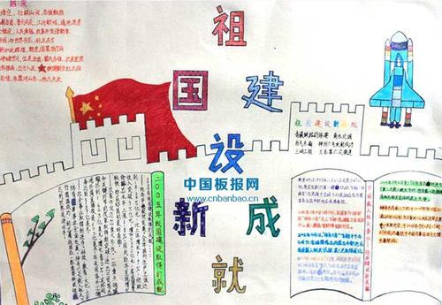 6年级上册祖国建设新成就的手抄报 祖国新成就手抄报
