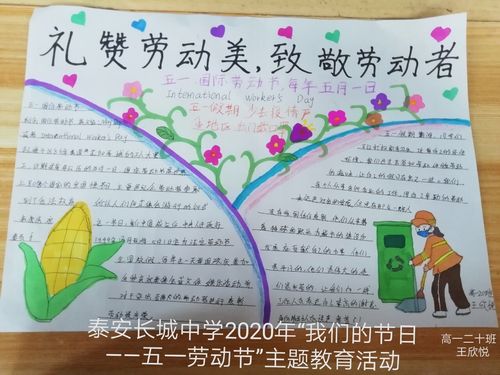 劳动美简单美丽一等奖手抄报 一等奖手抄报