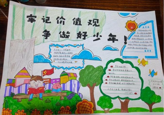 中国少年说手抄报 美德少年手抄报