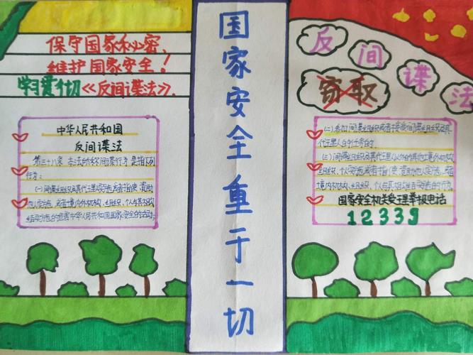 有关反间防谍的手抄报 手抄报简单又漂亮