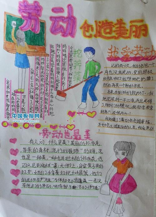 劳动美简单美丽一等奖手抄报 一等奖手抄报