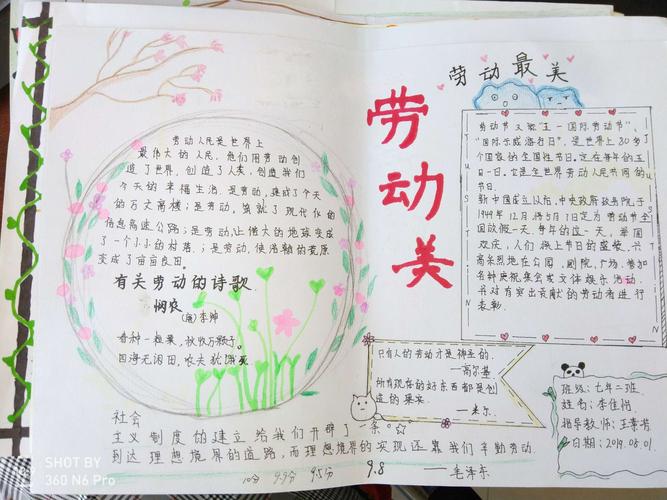 劳动美简单美丽一等奖手抄报 一等奖手抄报