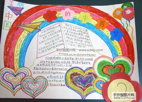 十大中国之最手抄报 祖国之最手抄报