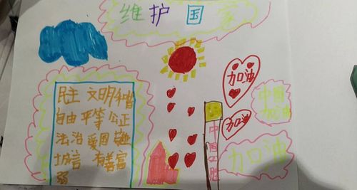 有关反间防谍的手抄报 手抄报简单又漂亮