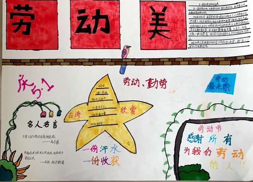 劳动美简单美丽一等奖手抄报 一等奖手抄报