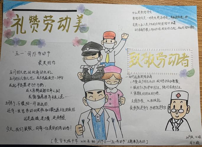 劳动美简单美丽一等奖手抄报 一等奖手抄报