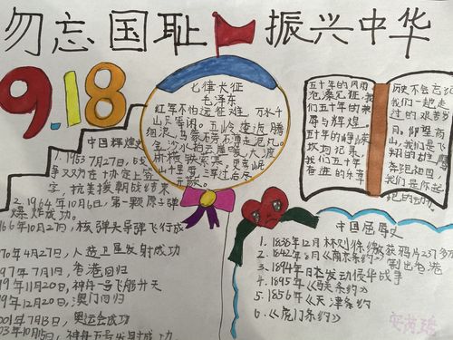 难忘九一八勿忘国耻手抄报 勿忘国耻手抄报