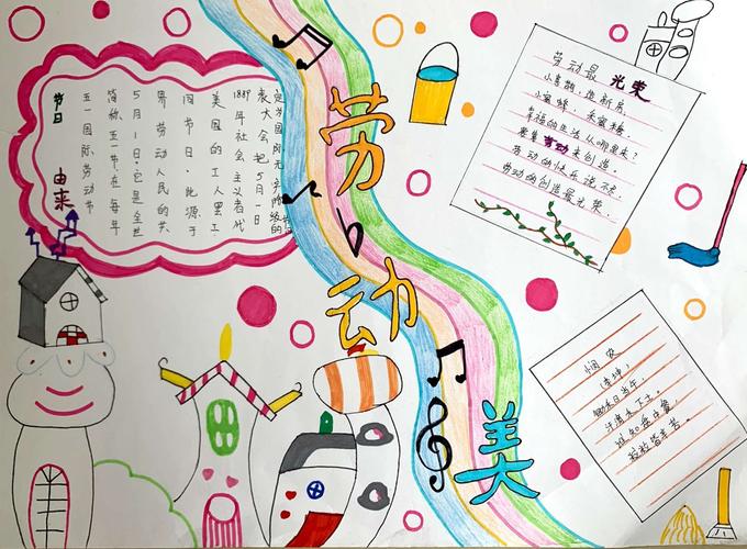 劳动美简单美丽一等奖手抄报 一等奖手抄报