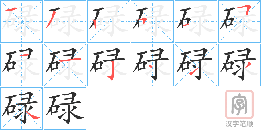 《碌》的笔顺分步演示（一笔一画写字）