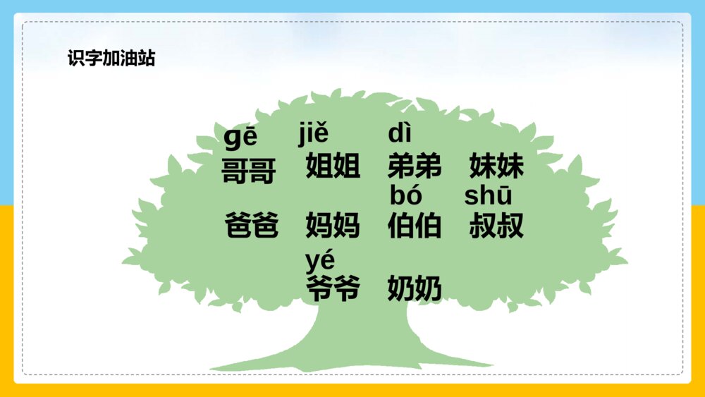 语文部编版一年级上册《语文园地七》课件8