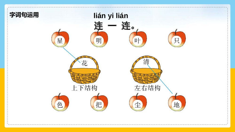 语文部编版一年级上册《语文园地六》课件2