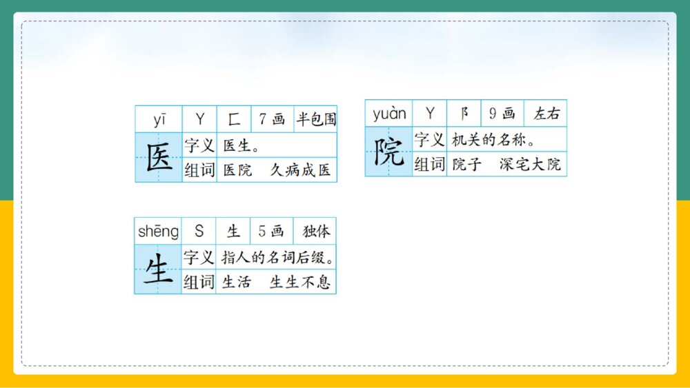语文人教部编版一年级上册《语文园地八》课件3