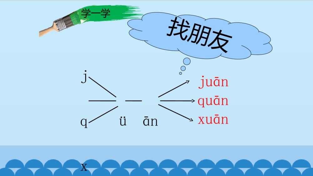 一年级人教版语文上册汉语拼音an en in un ün课件PPT5
