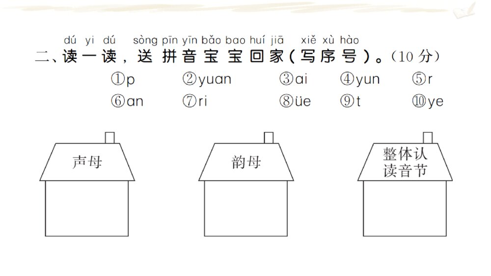一年级人教版语文上册期中复习课件PPT3