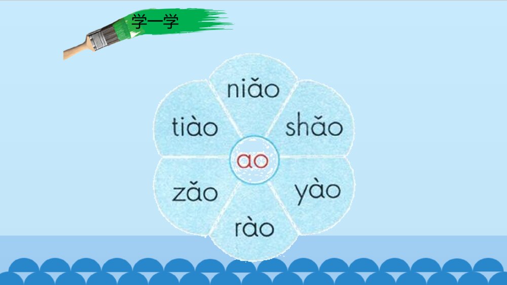一年级人教版语文上册汉语拼音ao ou iu课件PPT9