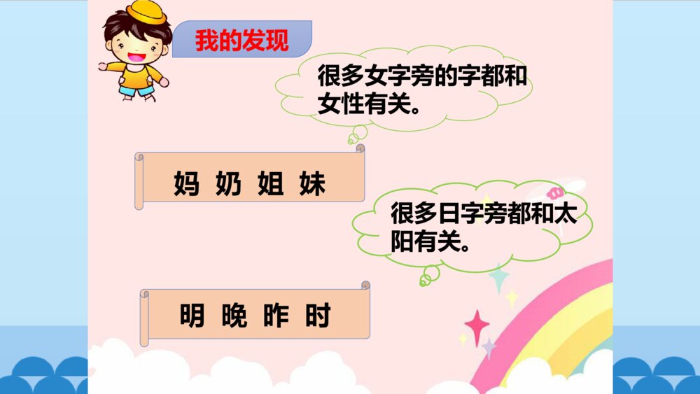 一年级人教版语文上册语文园地七课件PPT5