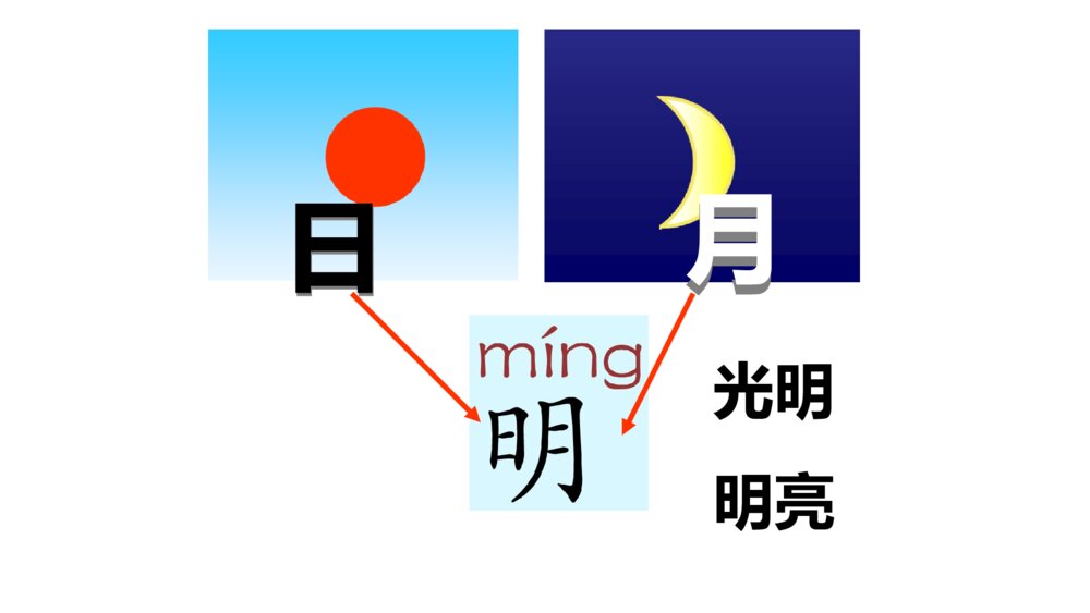 一年级人教版语文上册日月明课件PPT7