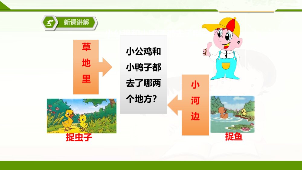 一年级人教版语文下册小公鸡和小鸭子PPT课件10