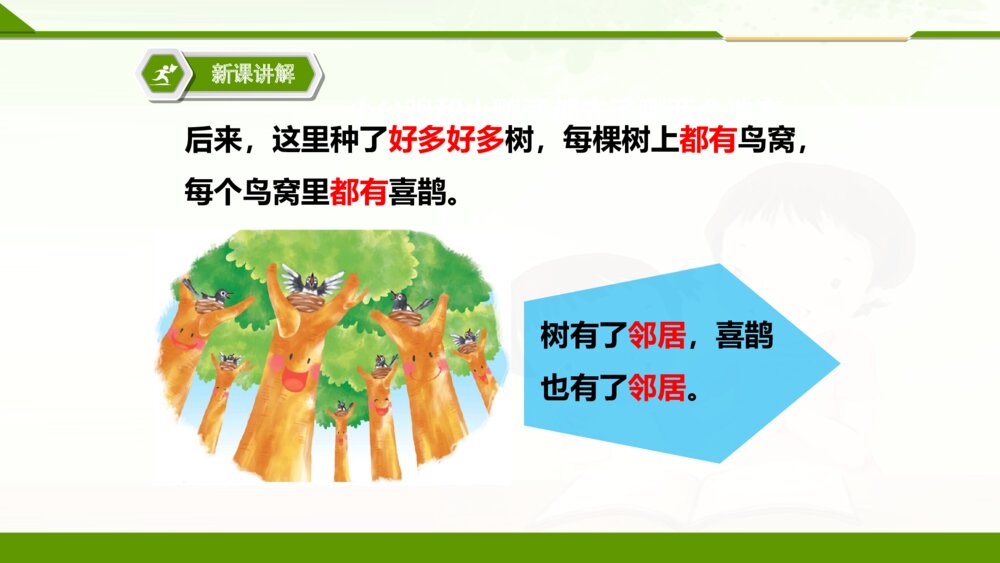 人教版一年级语文下册树和喜鹊PPT课件10