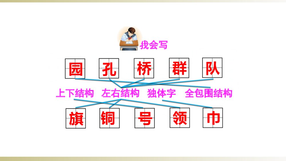 二年级语文上册识字 1场景歌PPT课件4