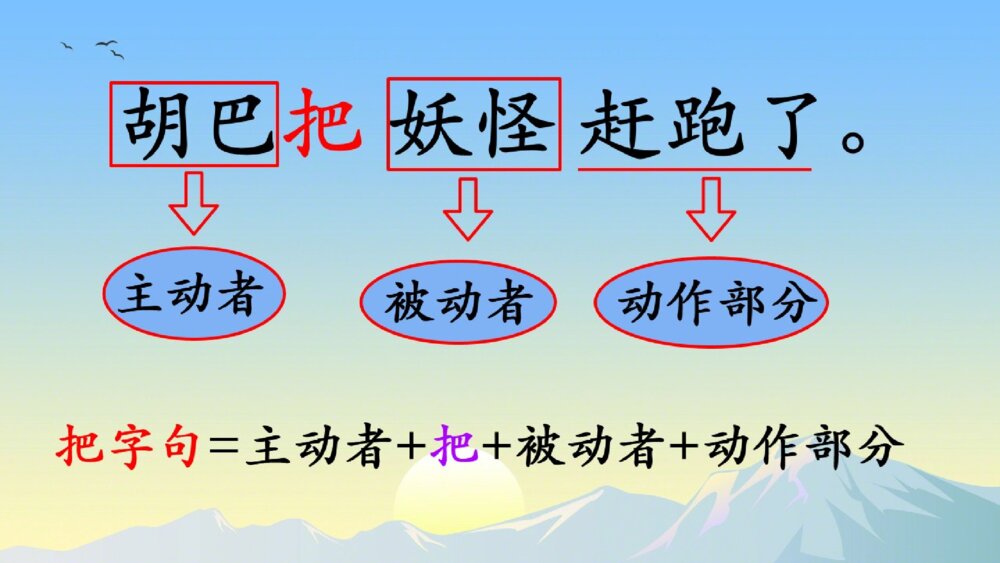 部编版语文二年级下册 把字句和被字句的转换 PPT课件7
