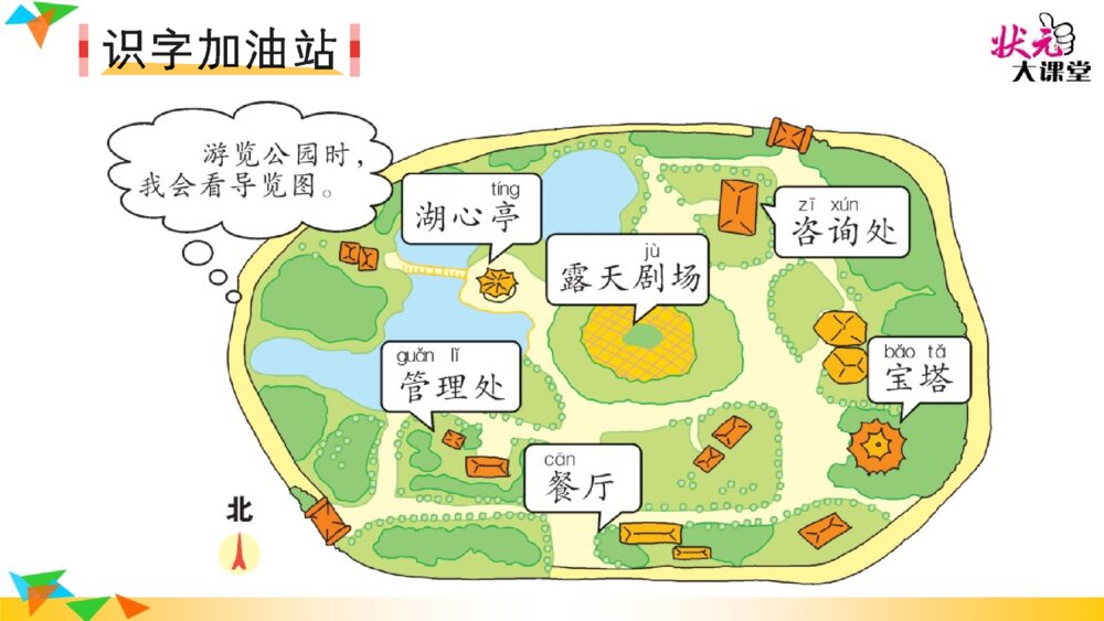 小学二年级语文下册 语文园地一 PPT课件2