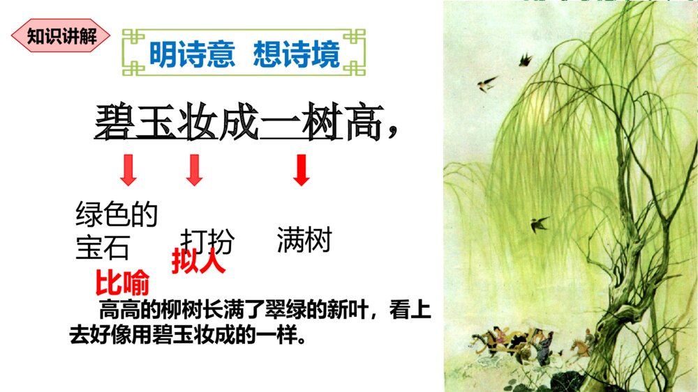 部编版语文二年级下册 咏柳 PPT课件pptx7