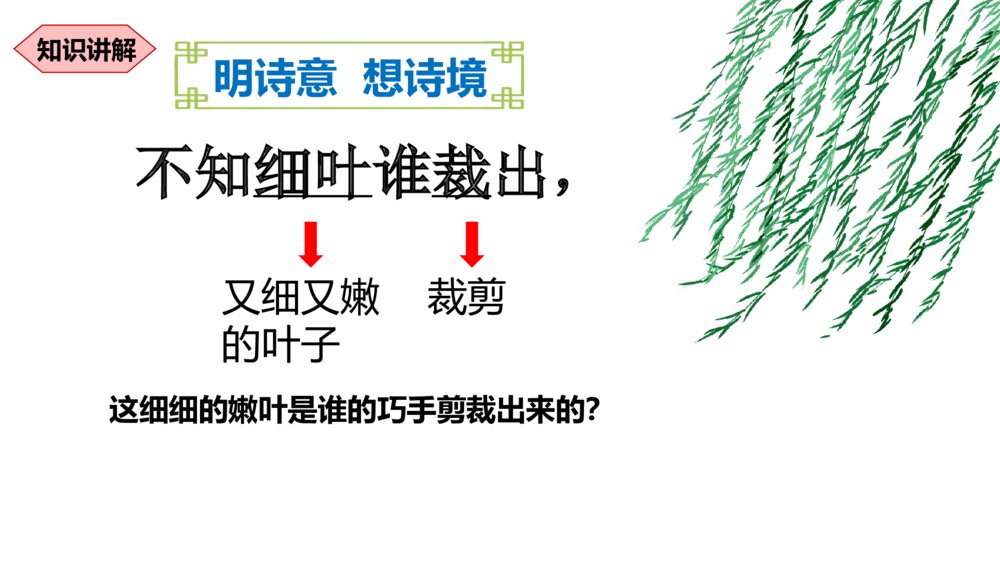 部编版语文二年级下册 咏柳 PPT课件pptx9