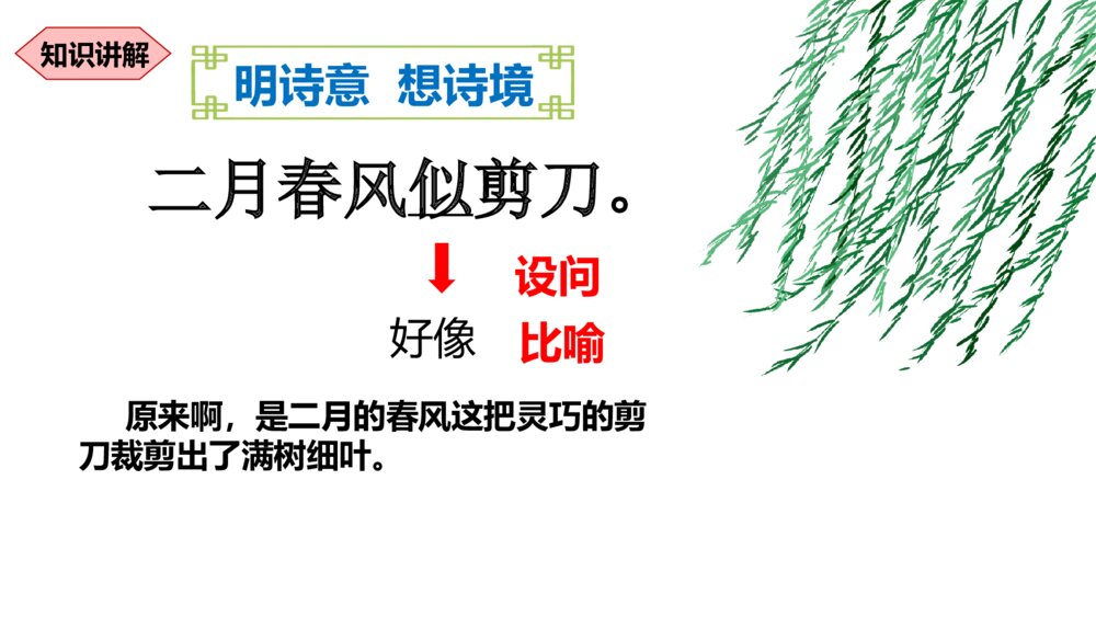 部编版语文二年级下册 咏柳 PPT课件pptx10