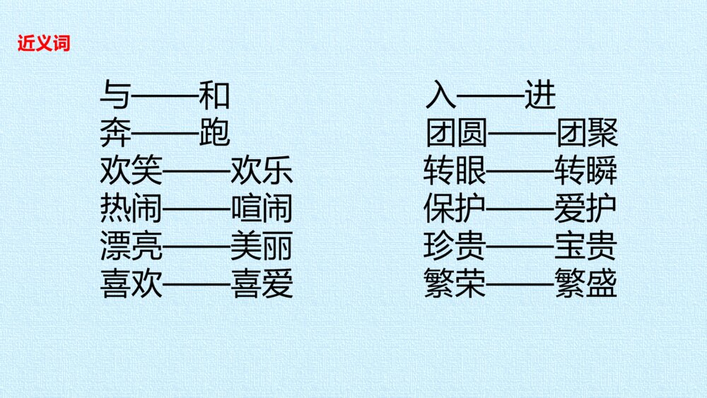 二年级语文下册 第三单元 复习课件PPT5