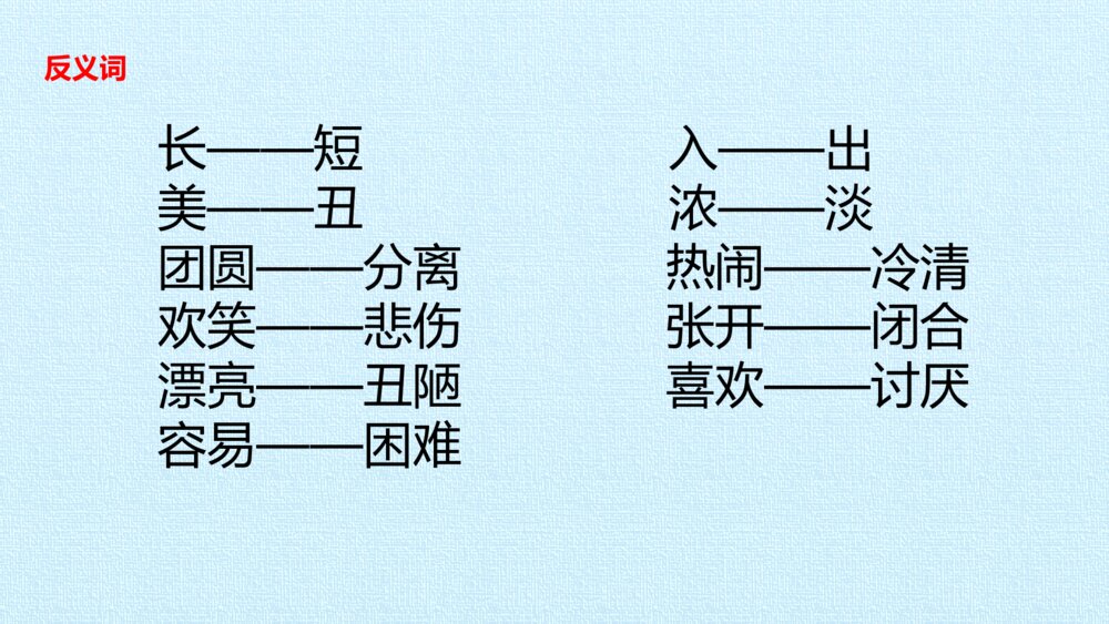二年级语文下册 第三单元 复习课件PPT6