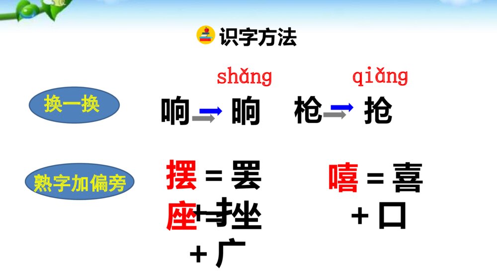 人教版二年级语文下册课文13 画杨桃 PPT课件10