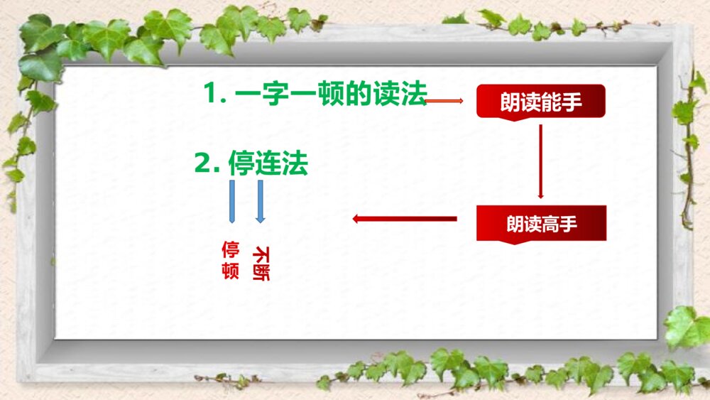 部编版语文二年级下册 语文园地五 如何朗读弟子规 PPT课件5