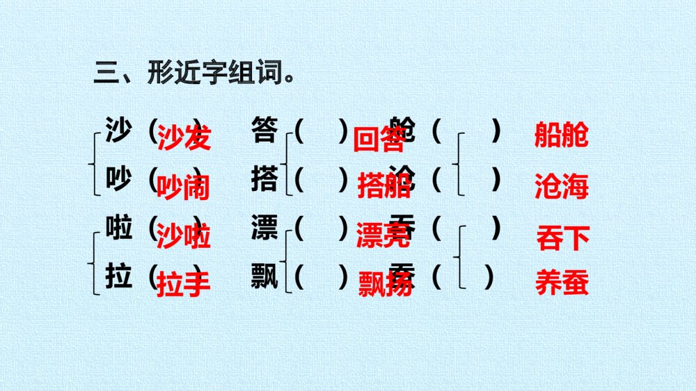 三年级语文上册 第五单元 复习课件PPT7