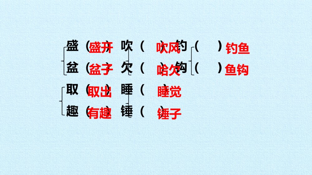 三年级语文上册 第五单元 复习课件PPT8