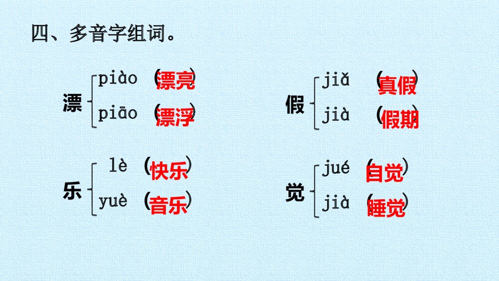 三年级语文上册 第五单元 复习课件PPT9