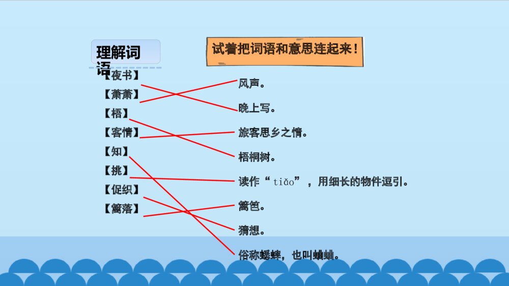 三年级语文上册 古诗三首 夜书所见 PPT课件7