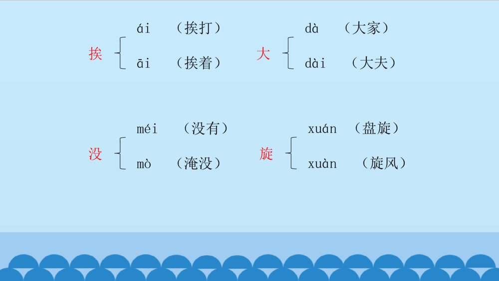 三年级语文上册第八单元 手术台就是阵地 PPT课件7