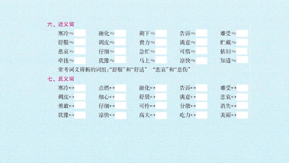 三年级语文上册 第三单元 复习课件PPT7