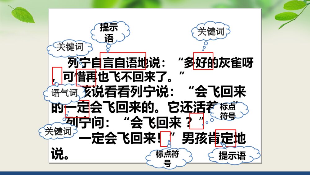 小学语文部编版三年级上册 灰雀 PPT课件8