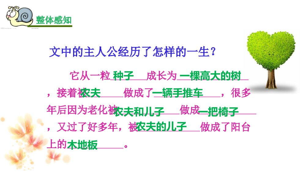 三年级语文上册 那一定会很好 PPT课件4