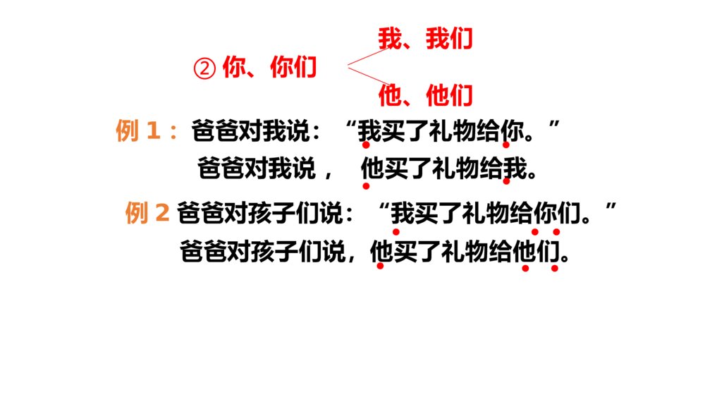 三年级语文下册句子专项训练 直述句改转述句 PPT课件5