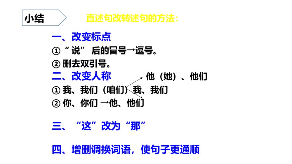 三年级语文下册句子专项训练 直述句改转述句 PPT课件9