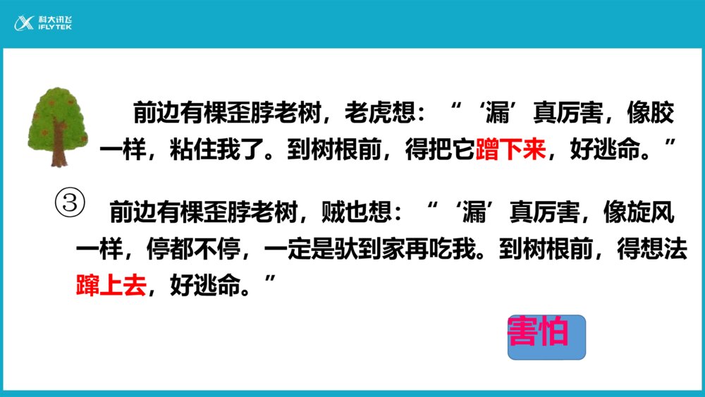小学语文三年级下册第八单元 27 漏 PPT课件7