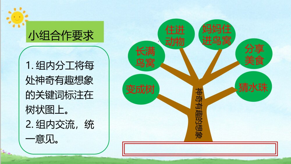 统编版三年级下册第五单元 我变成了一颗树 PPT课件 6