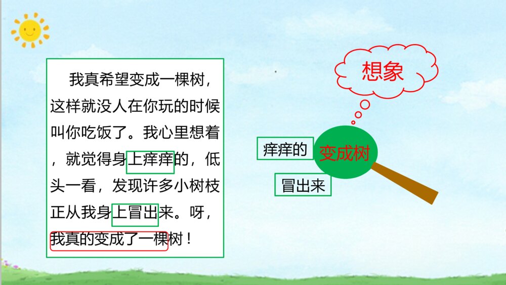 统编版三年级下册第五单元 我变成了一颗树 PPT课件 8