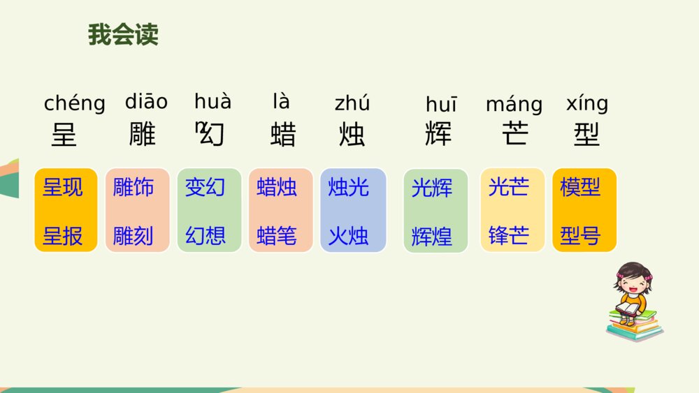 三年级语文下册 我们的奇妙世界 PPT课件3