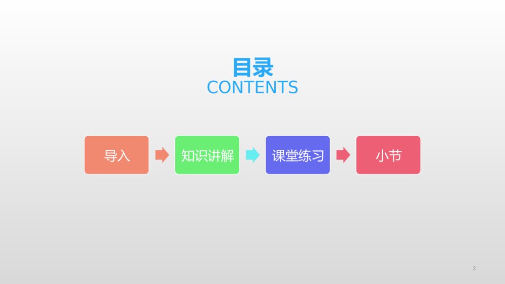 统编版四年级上册 第六单元 习作 记一次游戏 PPT课件2