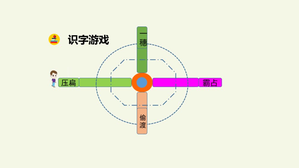 小学四年级语文上册 现代诗二首 花牛歌 PPT课件5